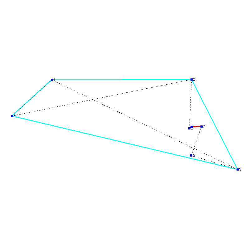 Flugauswertung